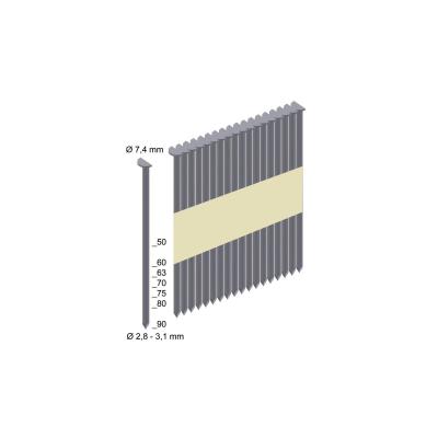 Гвозди Milwaukee с кольцевой накаткой и полокруглой головой 7,4x2,8/50 мм RS-P4000 для M18FFN