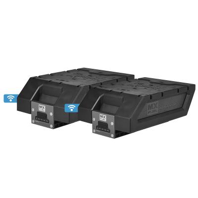 Энергокомплект Milwaukee MXFXC-2406 (2 х XC406)