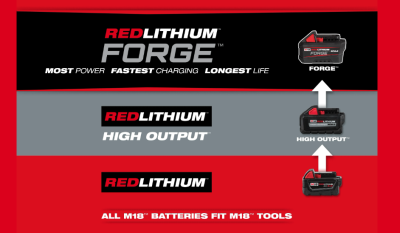 Энергокомплект MXF NRG-602 FORGE™